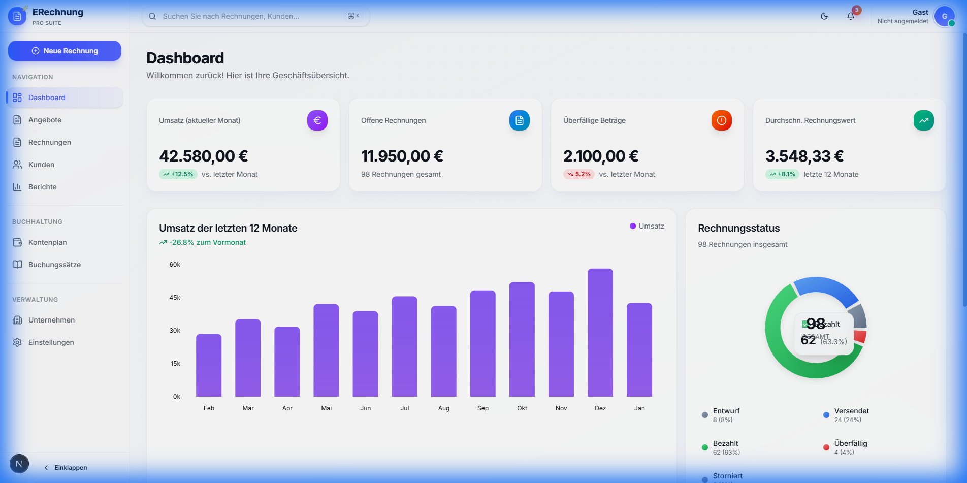 BilanQo Dashboard